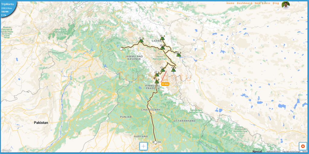 TripMantu Scale